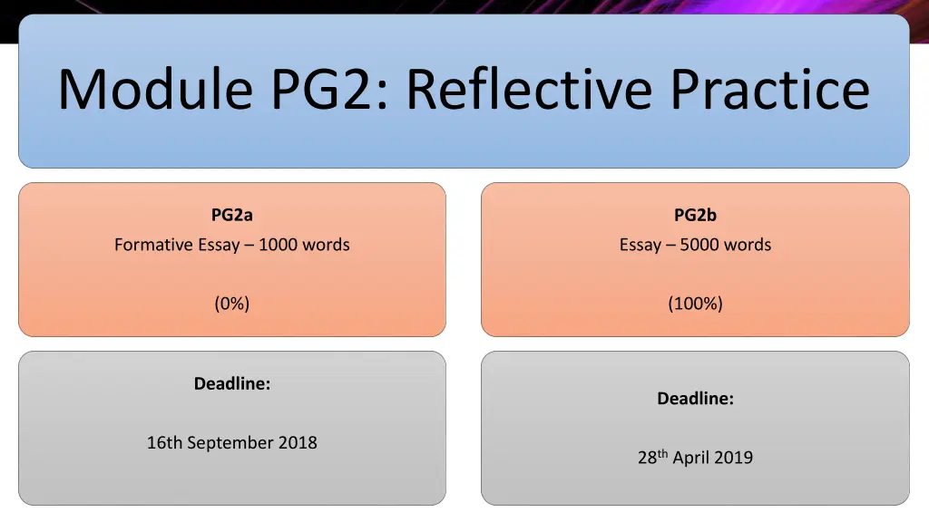 module pg2 reflective practice