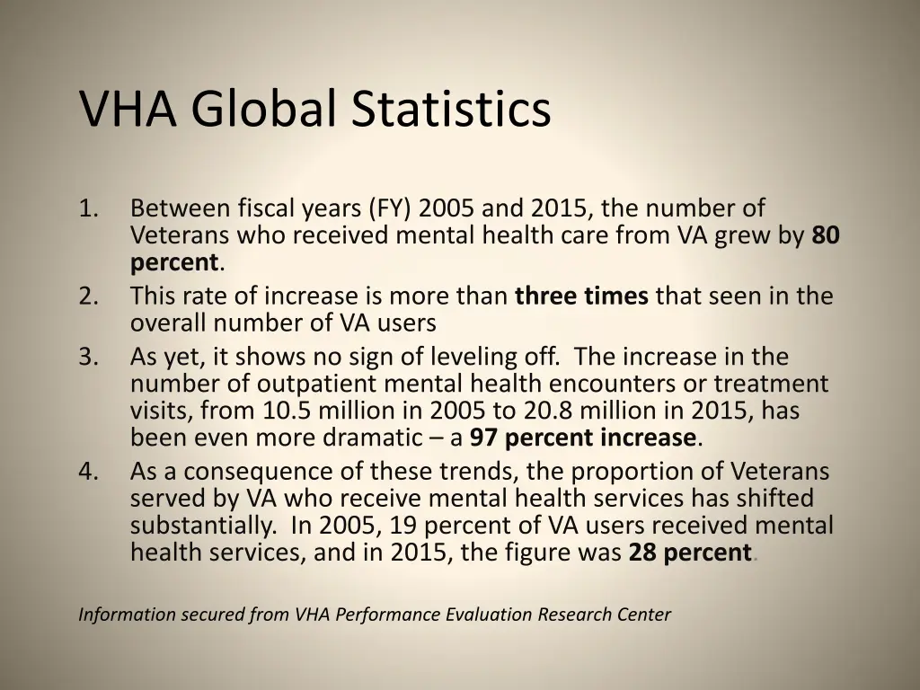 vha global statistics 1