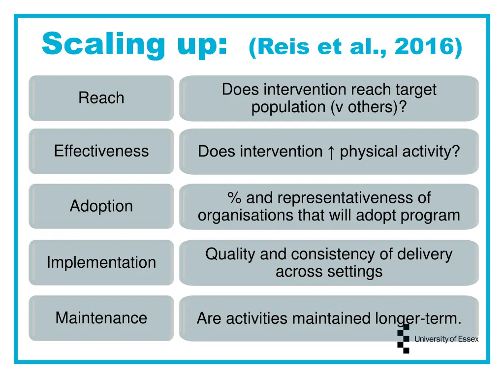 scaling up reis et al 2016