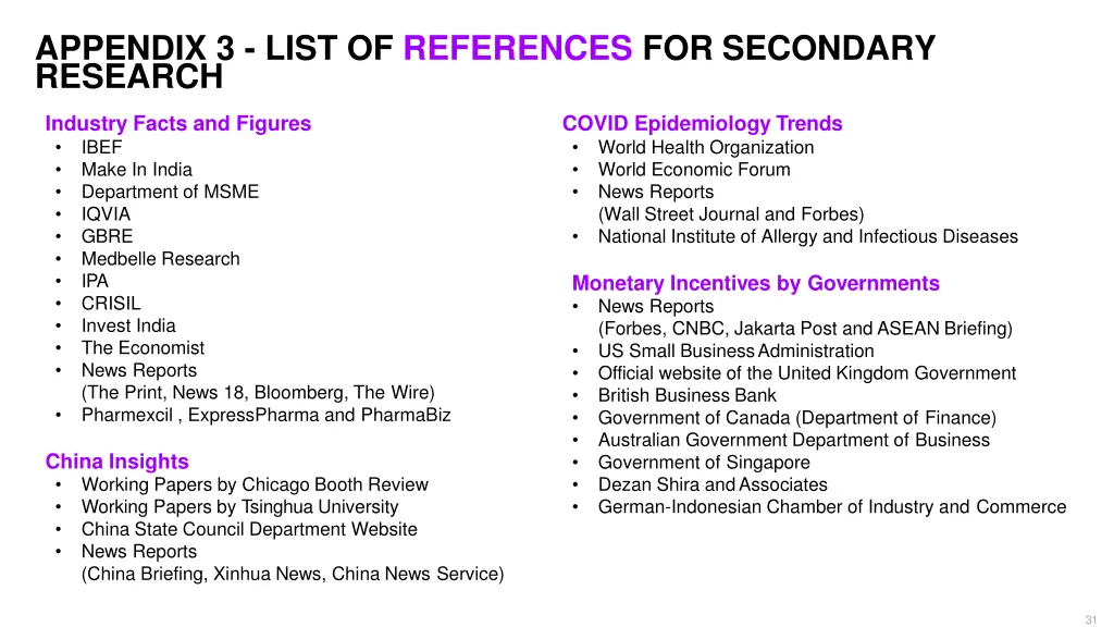 appendix 3 list of references for secondary