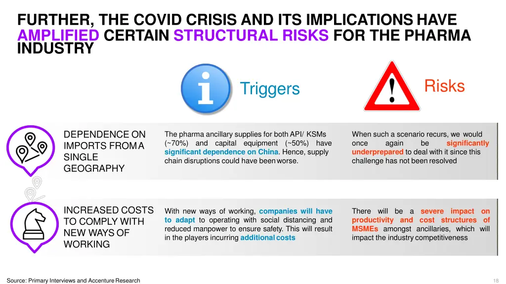 further the covid crisis and its implications