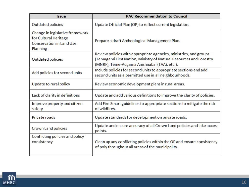 slide11