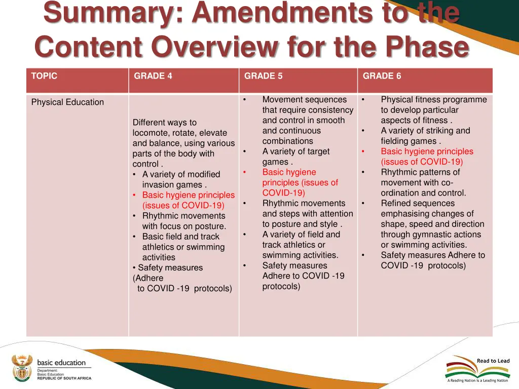 summary amendments to the content overview 3