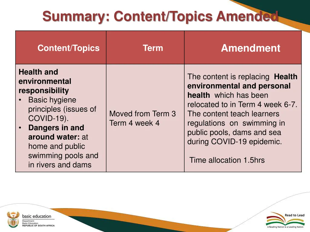 summary content topics amended 4