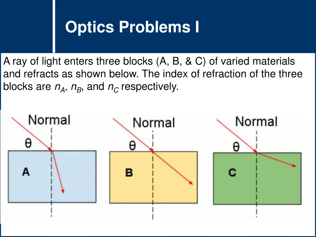 question title question title optics problems i