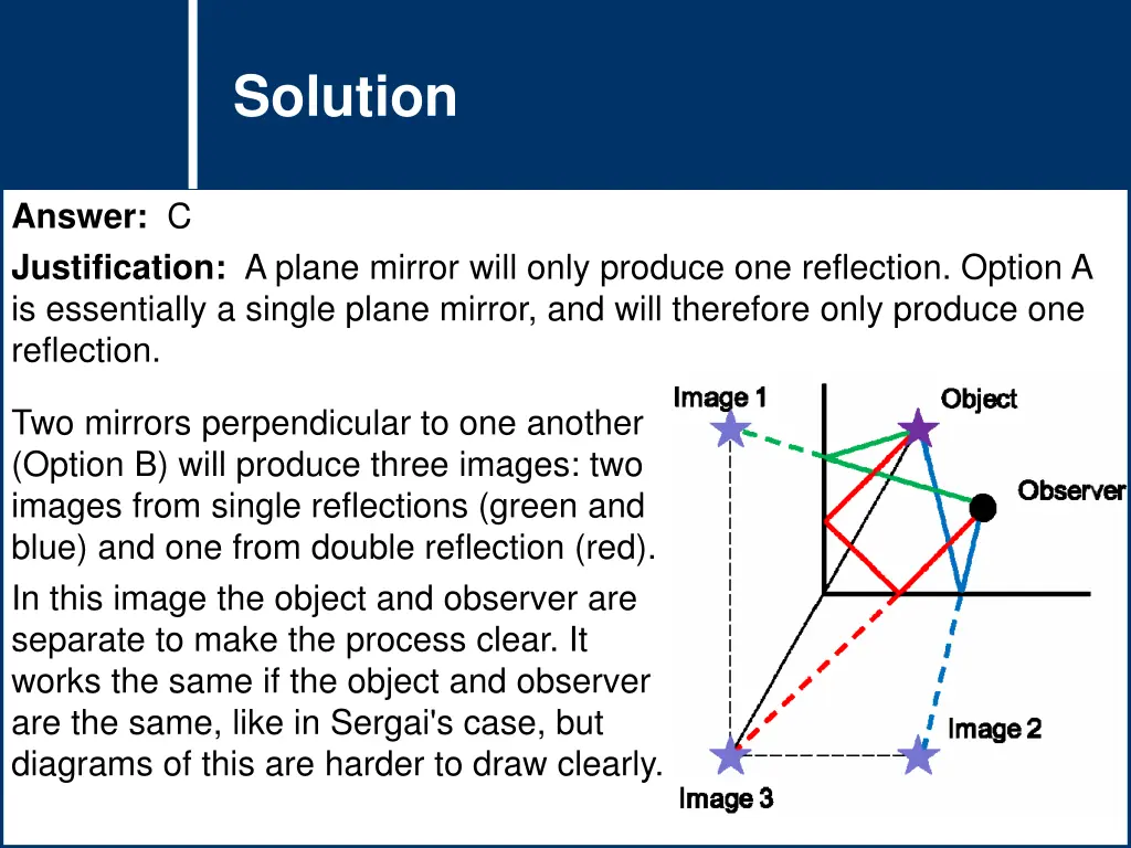 question title question title solution 2