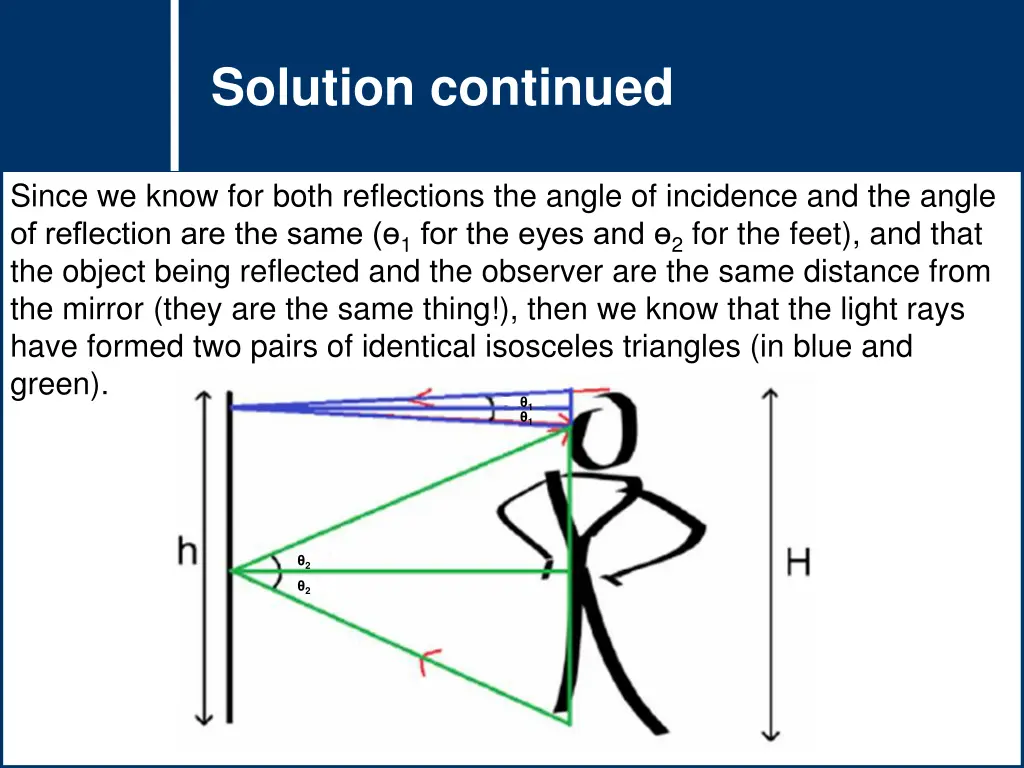 question title question title solution continued 1