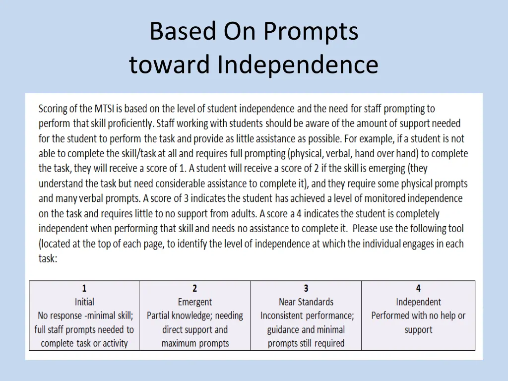 based on prompts toward independence