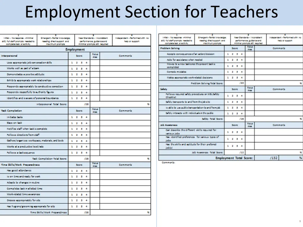 employment section for teachers