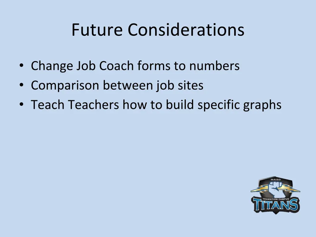 future considerations