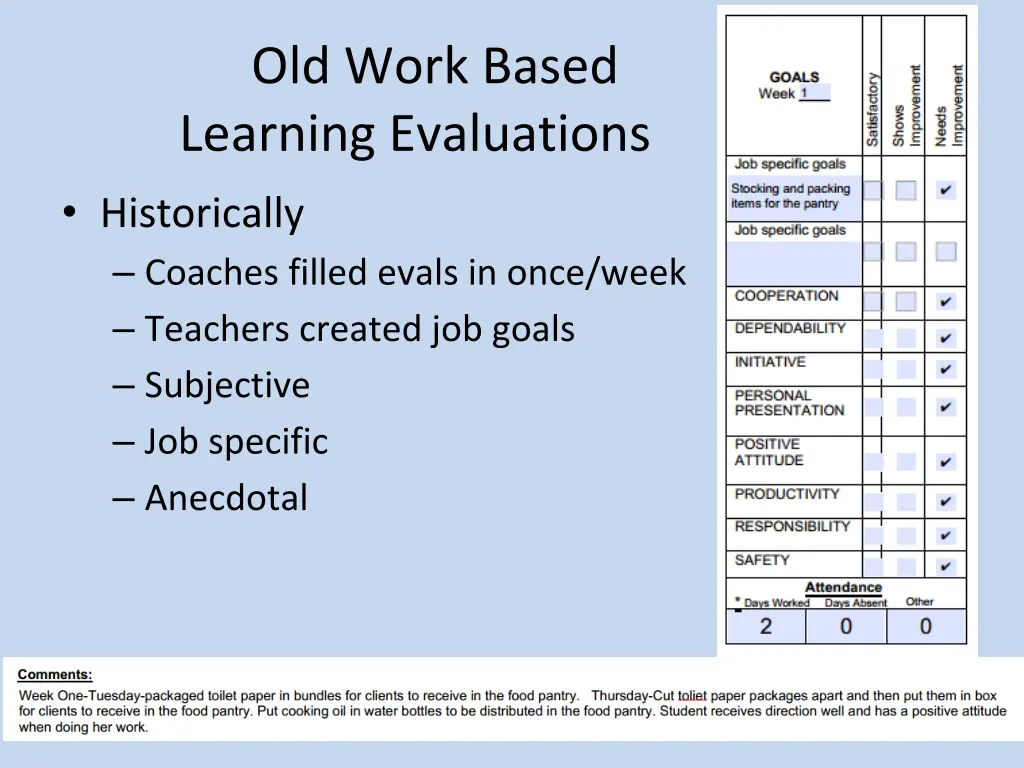 old work based learning evaluations historically