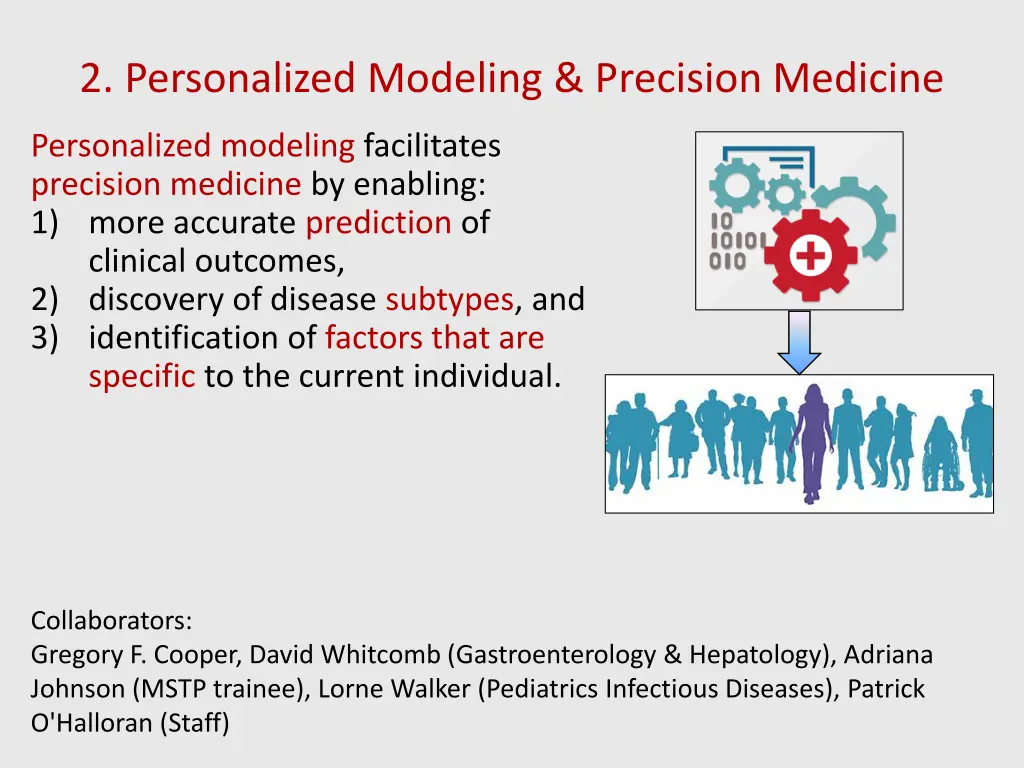 2 personalized modeling precision medicine
