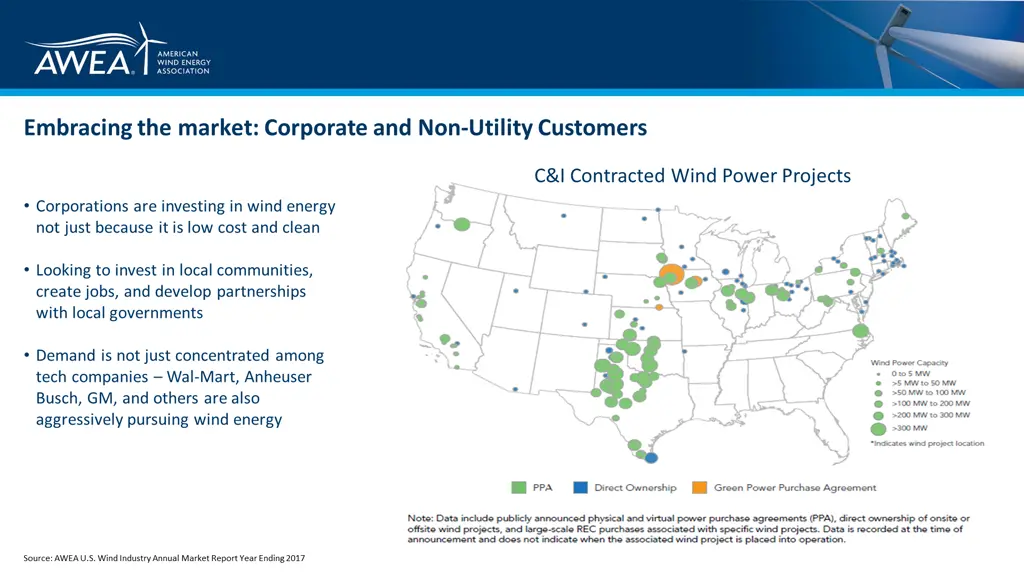 embracing the market corporate and non utility