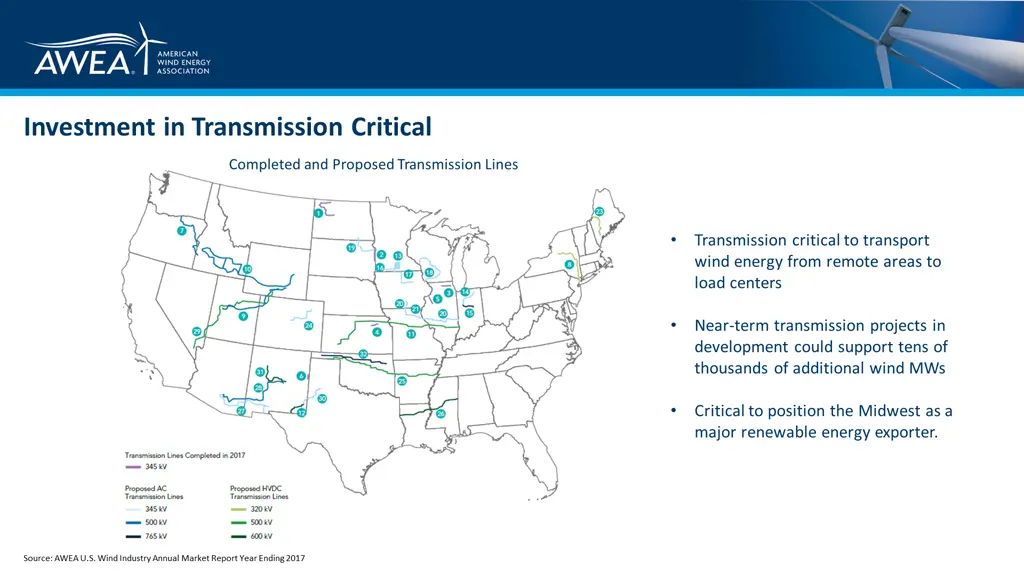 investment in transmission critical