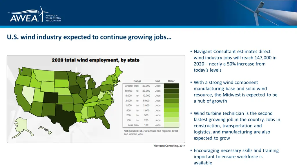 u s wind industry expected to continue growing