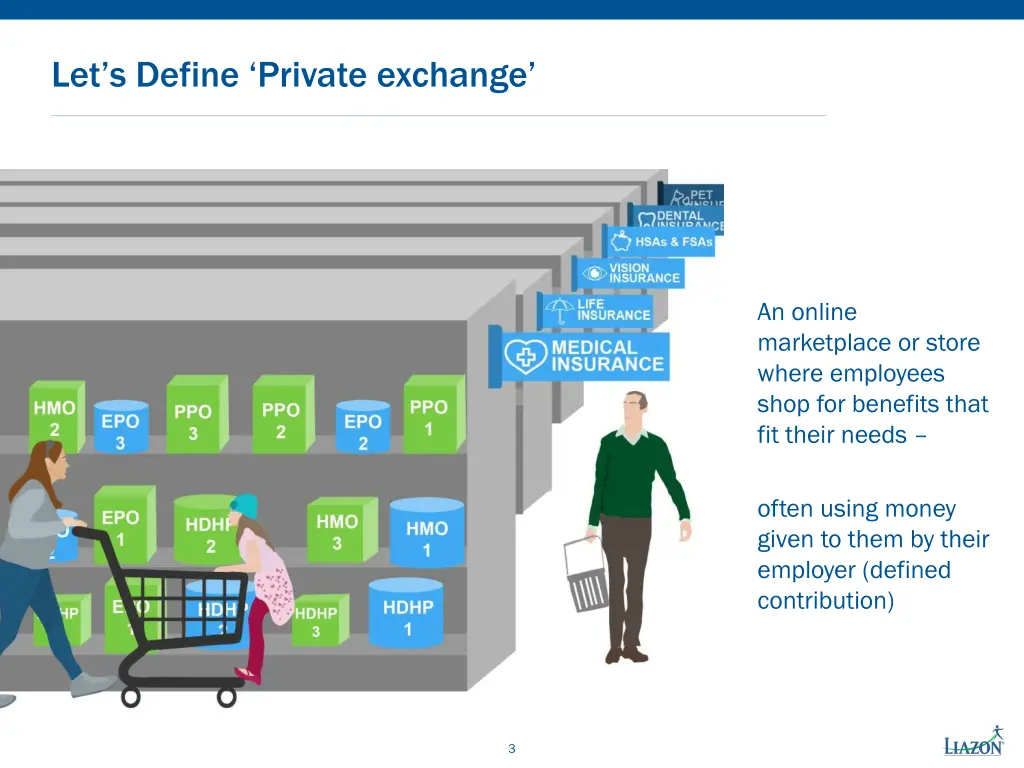 let s define private exchange