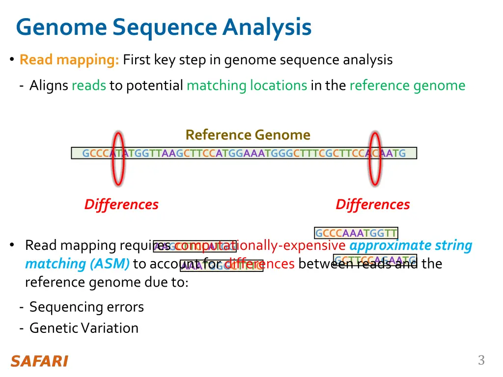 genome sequence analysis 1