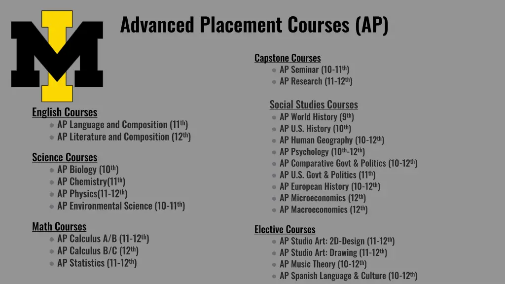 advanced placement courses ap 1