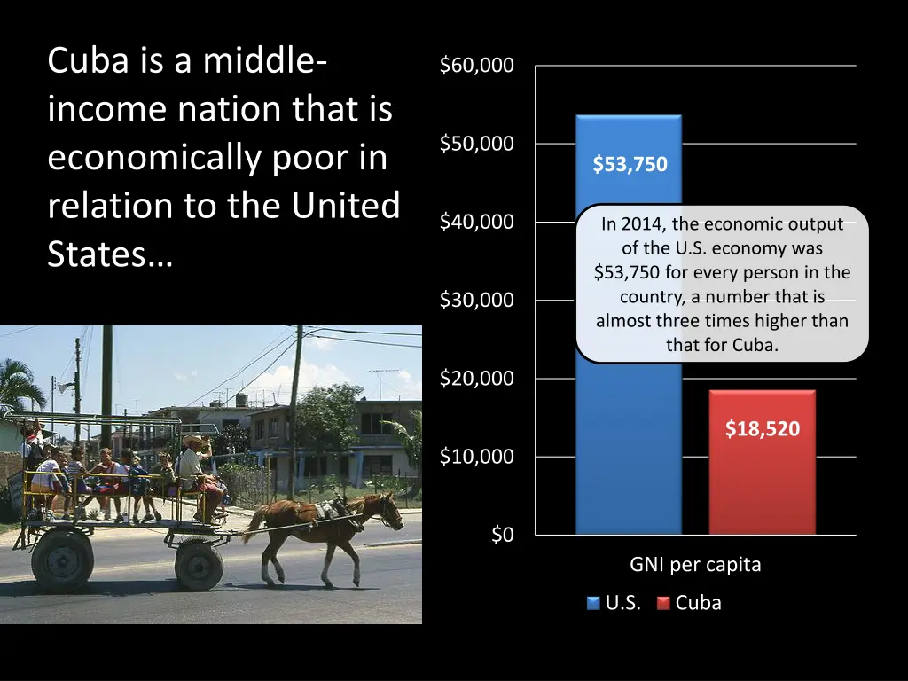cuba is a middle income nation that