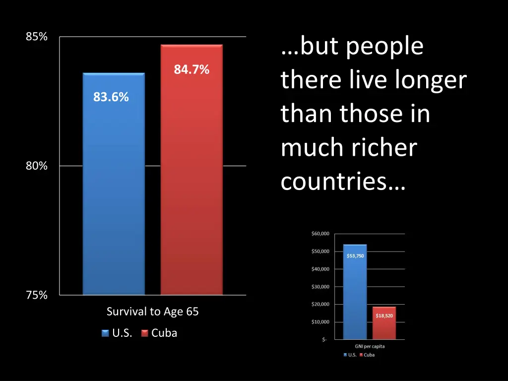 slide3