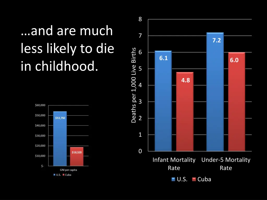 slide4