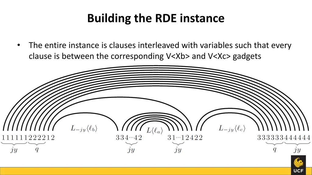 building the rde instance