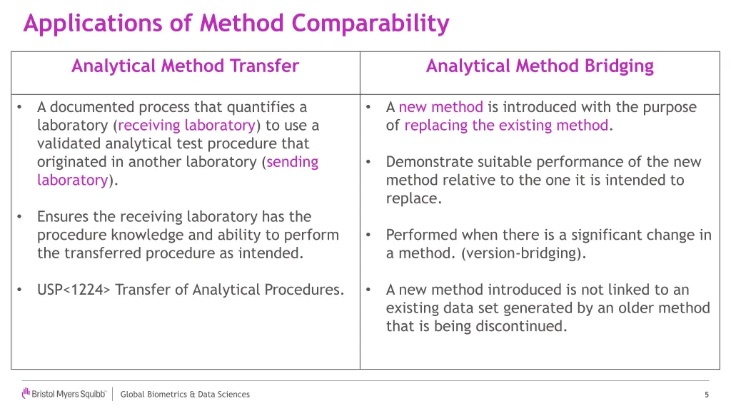applications of method comparability