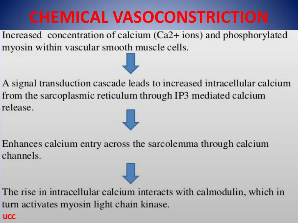 chemical vasoconstriction