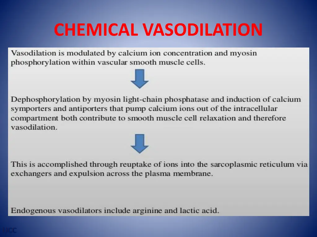 chemical vasodilation