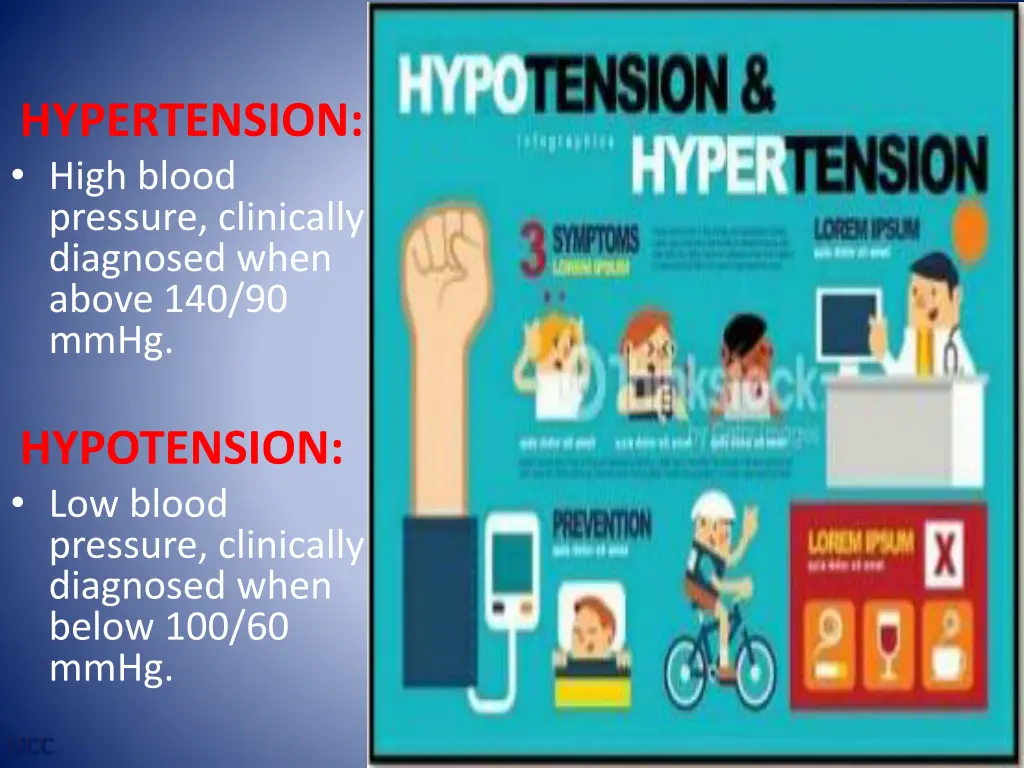 hypertension high blood pressure clinically