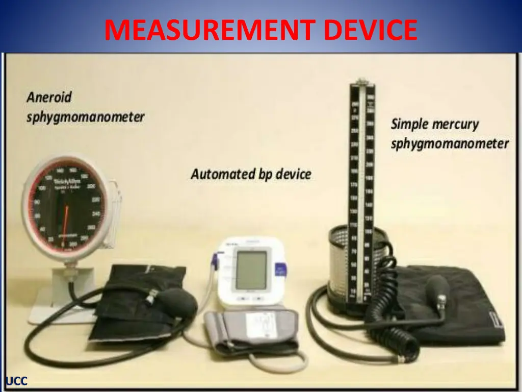 measurement device