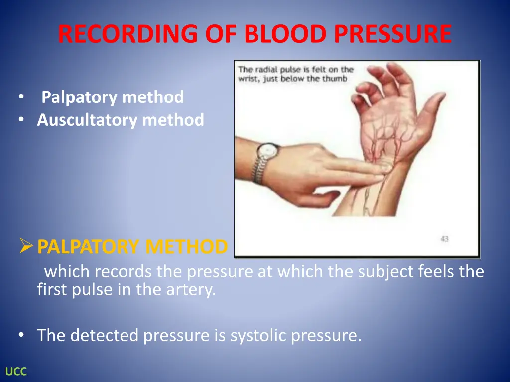 recording of blood pressure