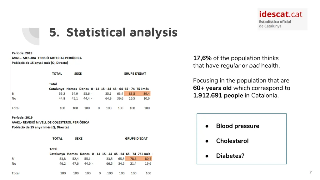5 statistical analysis