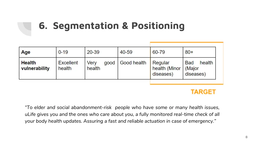 6 segmentation positioning