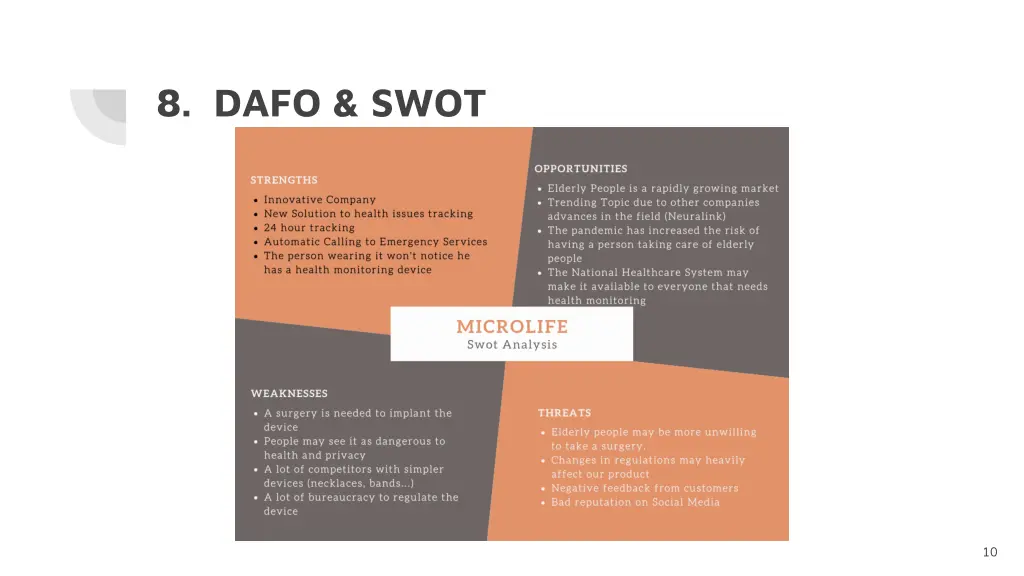 8 dafo swot