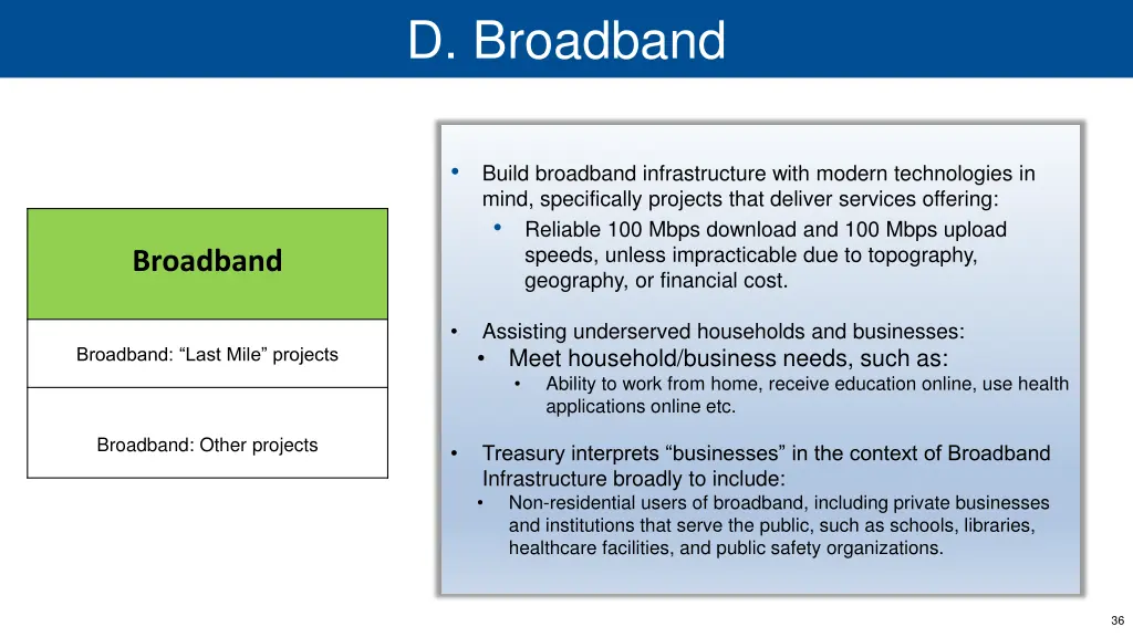 d broadband