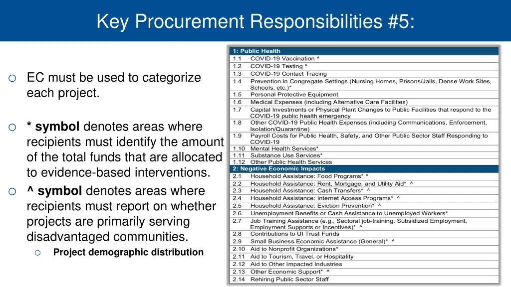 key procurement responsibilities 5