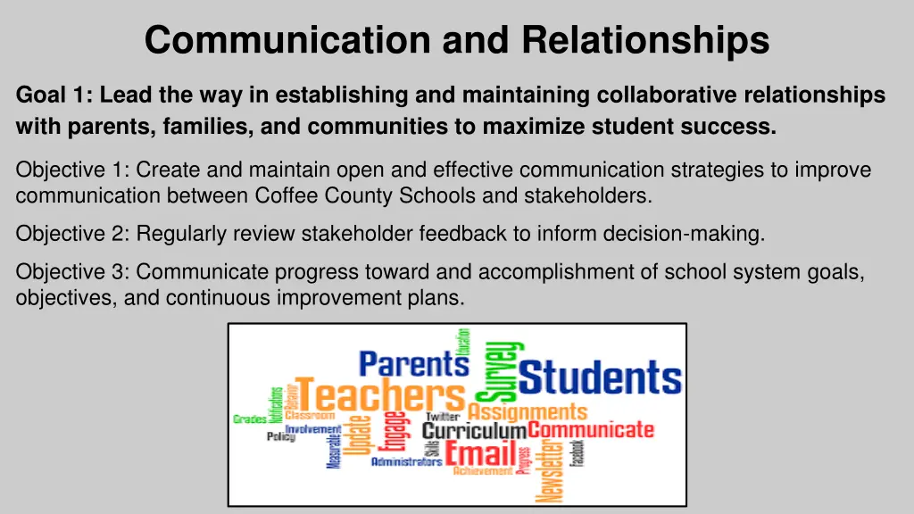 communication and relationships
