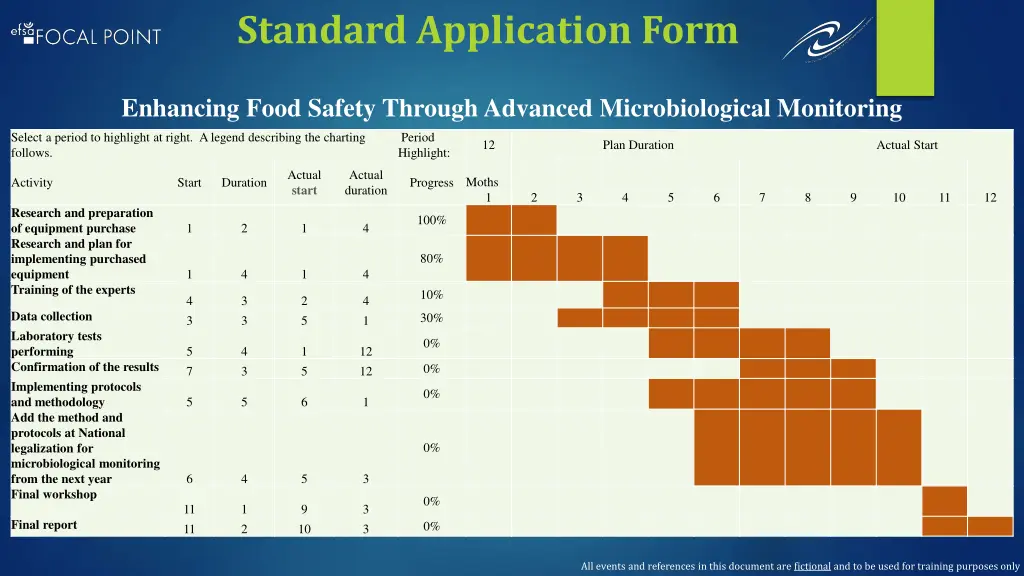 standard application form 5
