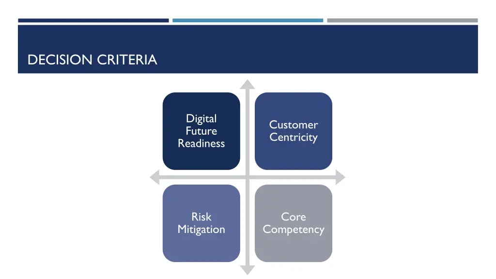 decision criteria