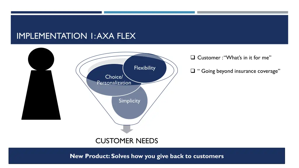 implementation 1 axa flex