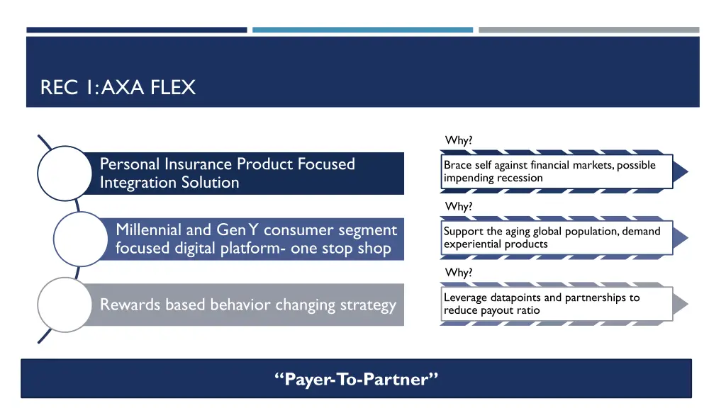 rec 1 axa flex 1