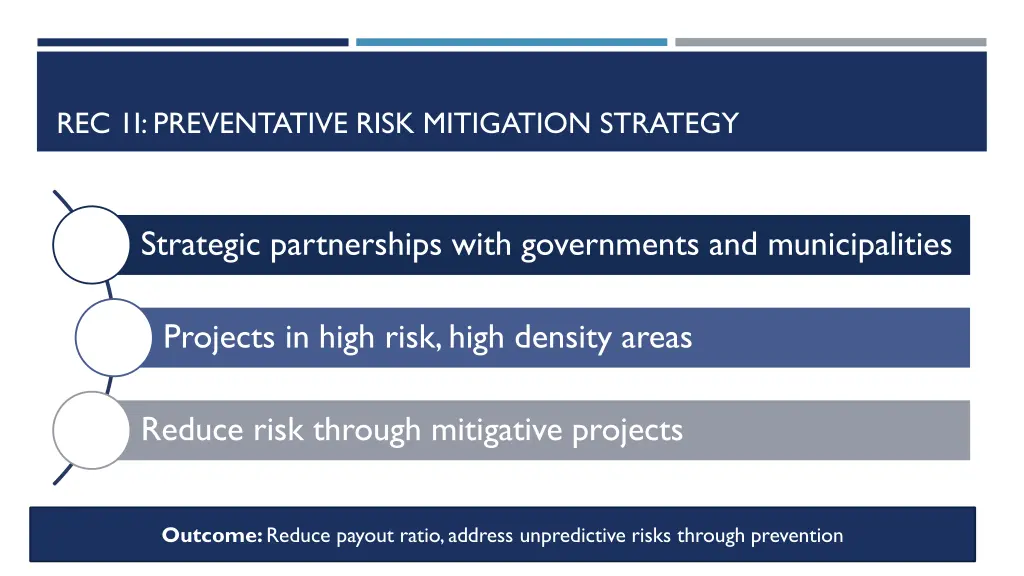 rec 1i preventative risk mitigation strategy