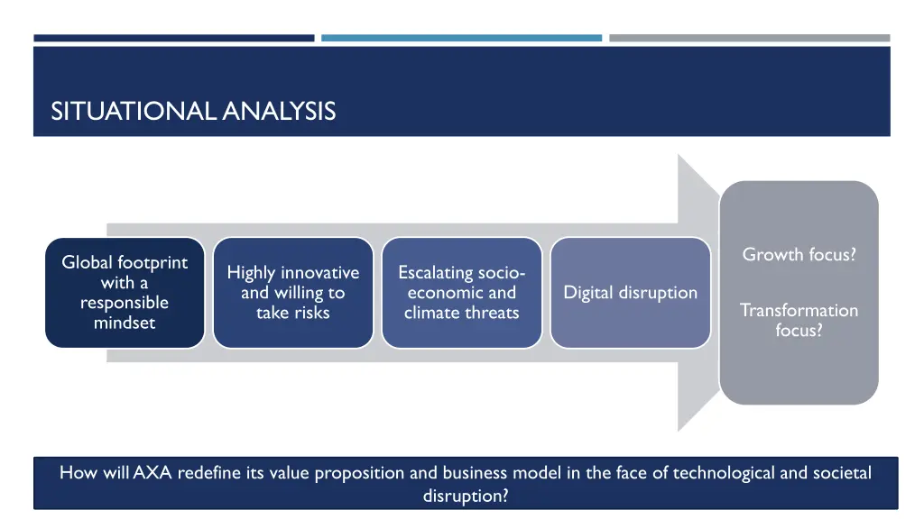 situational analysis