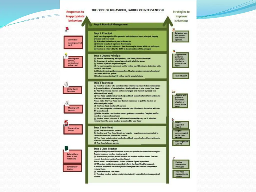 slide30