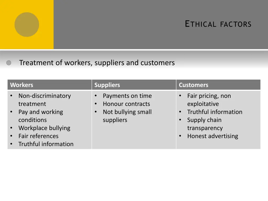 e thical factors 1