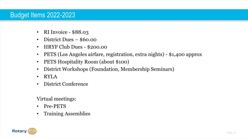 budget items 2022 2023