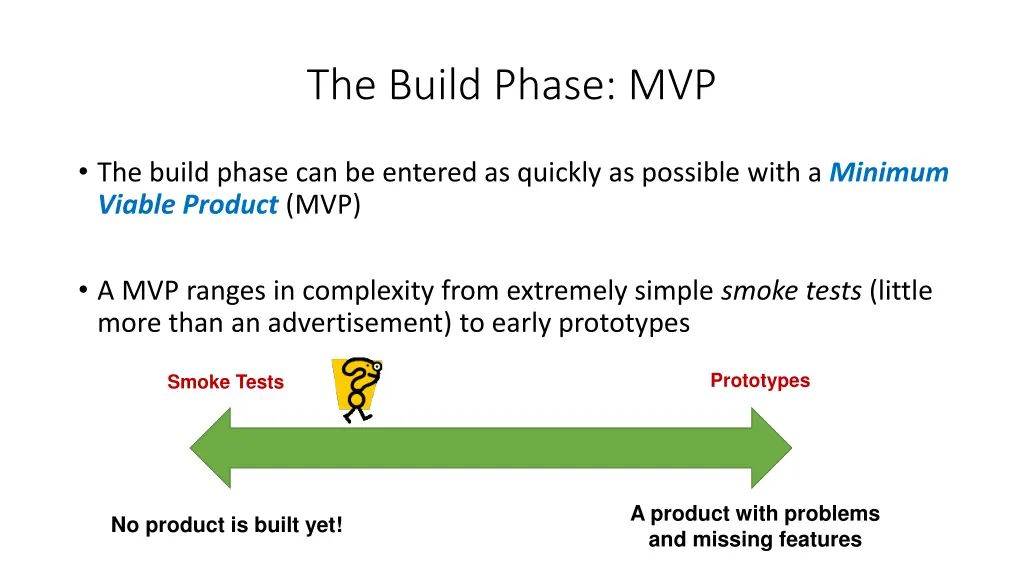 the build phase mvp