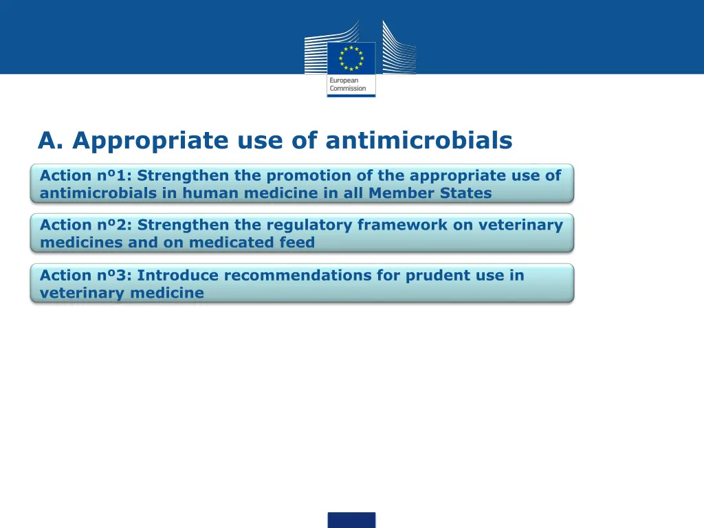 a appropriate use of antimicrobials