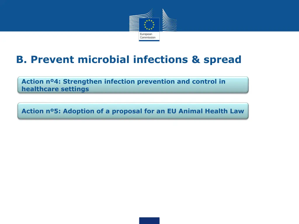 b prevent microbial infections spread